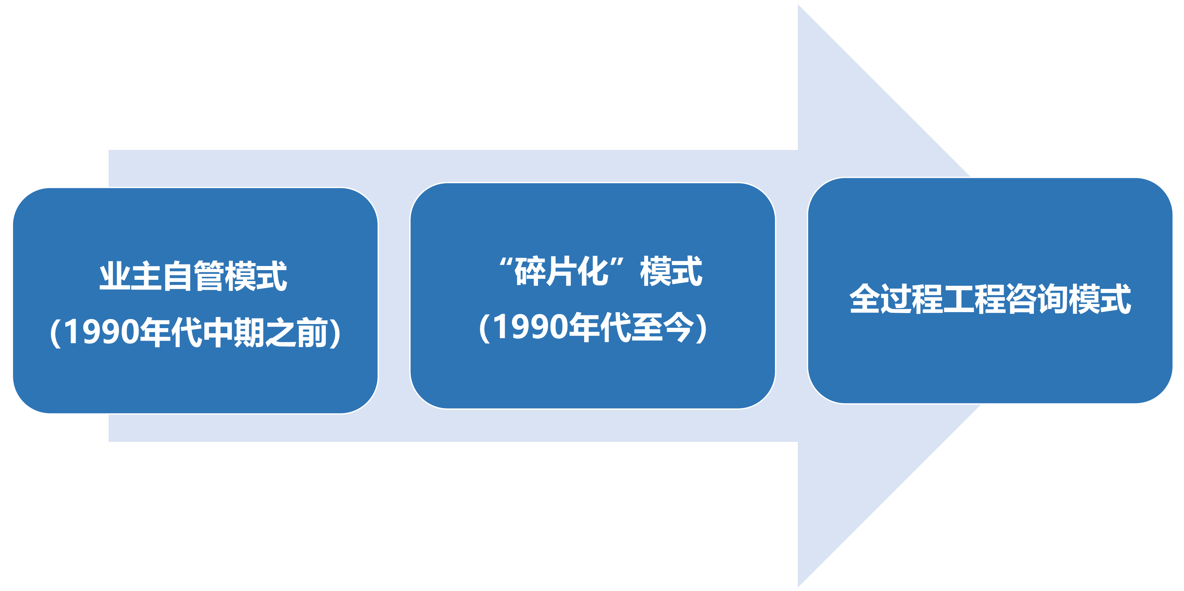 中国·必赢776net(股份)有限公司-官方网站