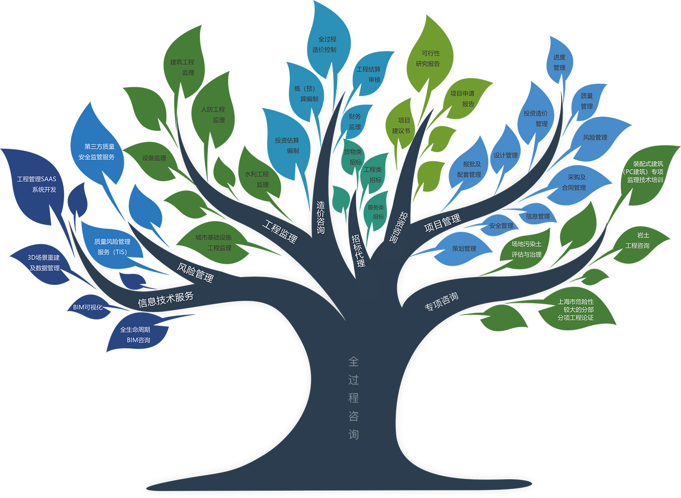 中国·必赢776net(股份)有限公司-官方网站