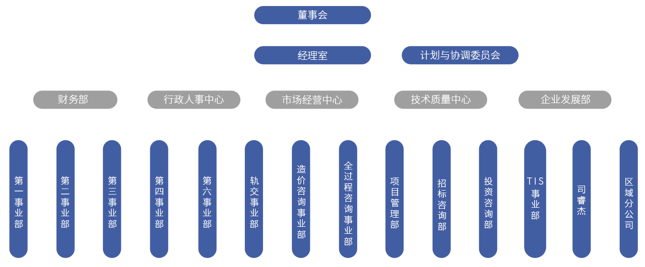 中国·必赢776net(股份)有限公司-官方网站